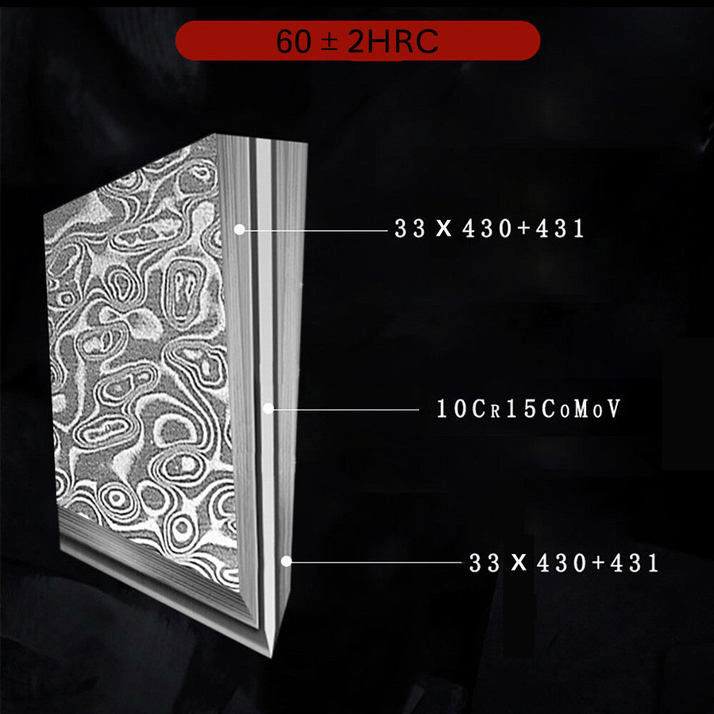 Handmade Damascus Steel Billet 500x50x5mm Pattern-Welded Knife Blade Blank DIY